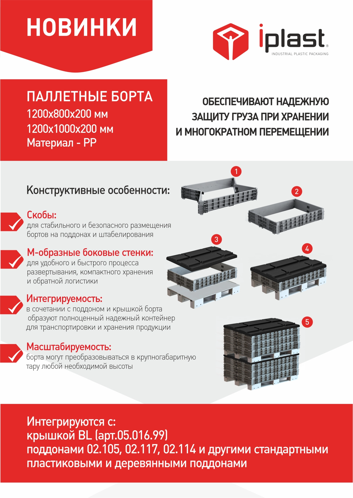 Складной паллетный борт 1200х800х200 Серый